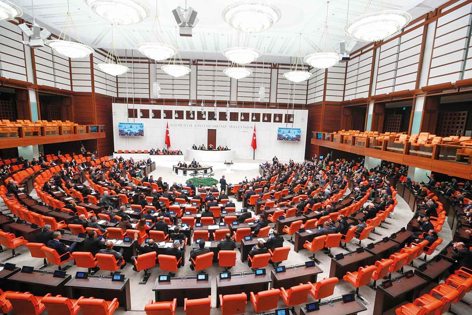 TBMM Çalışmaları